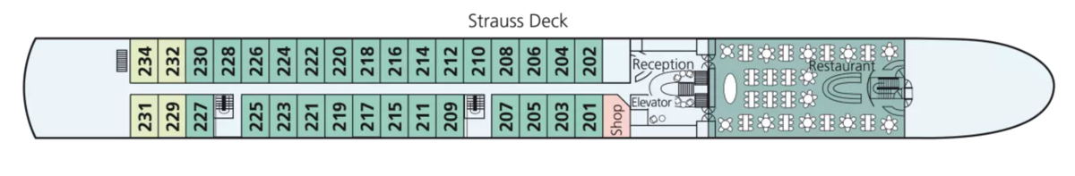 Strauss Deck